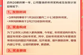 刘强东提前发年终奖！今年9月份京东曾宣布加薪图片