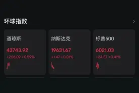深夜，新东方暴跌！图片