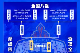 第26届CUBAL男子八强出炉 全国总冠军将于6月下旬产生图片