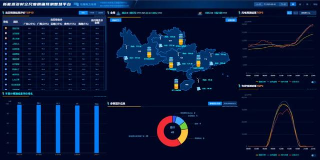 这个冬天,如果你来这座岛……