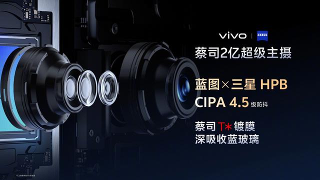 vivo X300 系列手机影像细节公布：蔡司双两亿，演唱会能力再提升