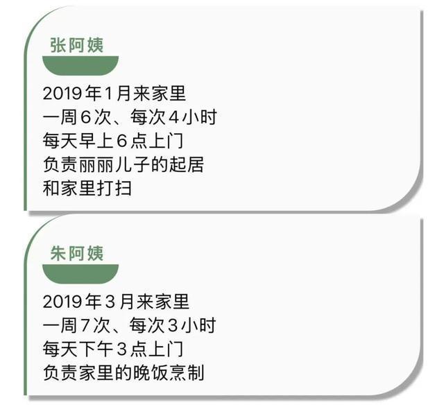 上海女子雇了6年保姆 对方“蚂蚁搬家”式偷了她家4年
