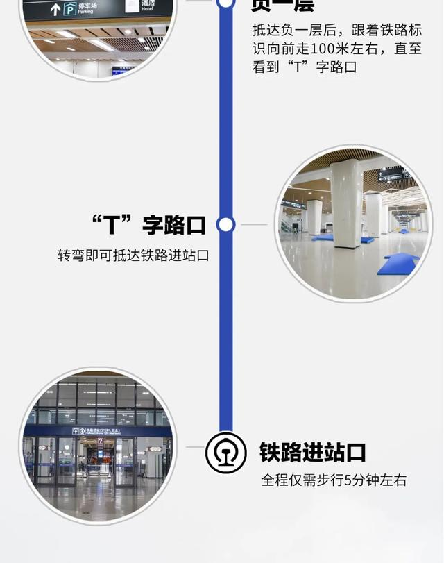 经邕行 | 如何乘动车从市区到机场？丝滑换乘指南来了！