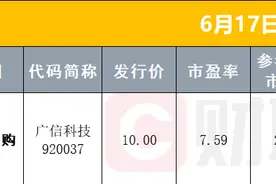 早报国家药监局征求意见，事关优化创新药临床试验审评审批；新一轮保险预定利率调降启幕图片