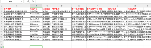 我用GPTBots搭建了一个懂品牌、懂产品的SEO Agent，让 AI 真正在内容营销落地