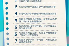2024年东莞中考录取接近尾声｜教育周视野图片