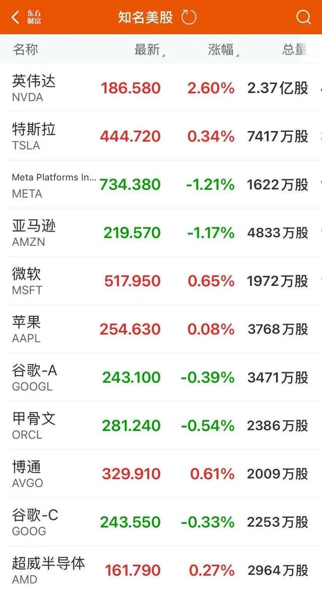 谈崩了，特朗普怒了！白宫正式宣布：政府即将关门，各机构“有序停摆”！两党互相甩锅，美股震荡，国际金价又创新高