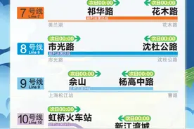 12月31日，1、7、8、9、10、13号线延时运营，20时起2/10号线南京东路站和14号线豫园站封站图片
