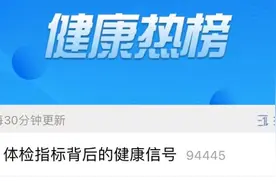健康热搜榜｜ 结直肠长息肉跟爱吃肉有关？防癌变专家这些建议请牢记图片