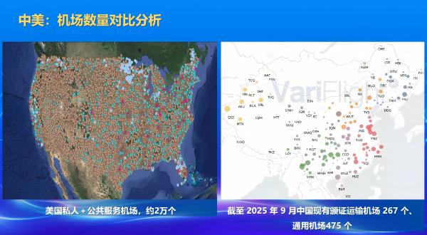 大量飞行员“藏军于民”,这是国防力量的标志