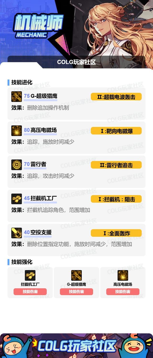 DNF2025国庆版本女机械加点攻略