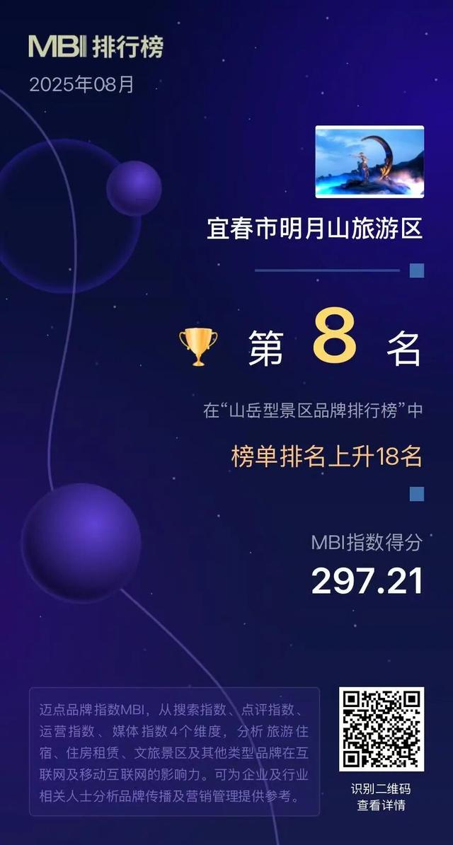 暑期文旅市场一半火焰一半冰，明月山凭啥是那把火？