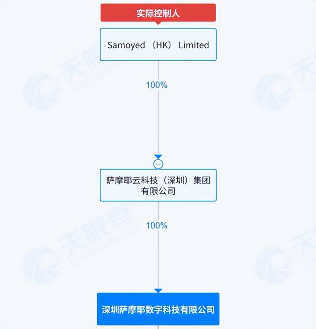 屡涉“暴力催收”的省呗，背后实控人起家于招行
