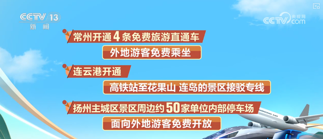 大数据梳理·2025年国庆中秋假期 这些热门旅游目的地成游客“心头好”↓
