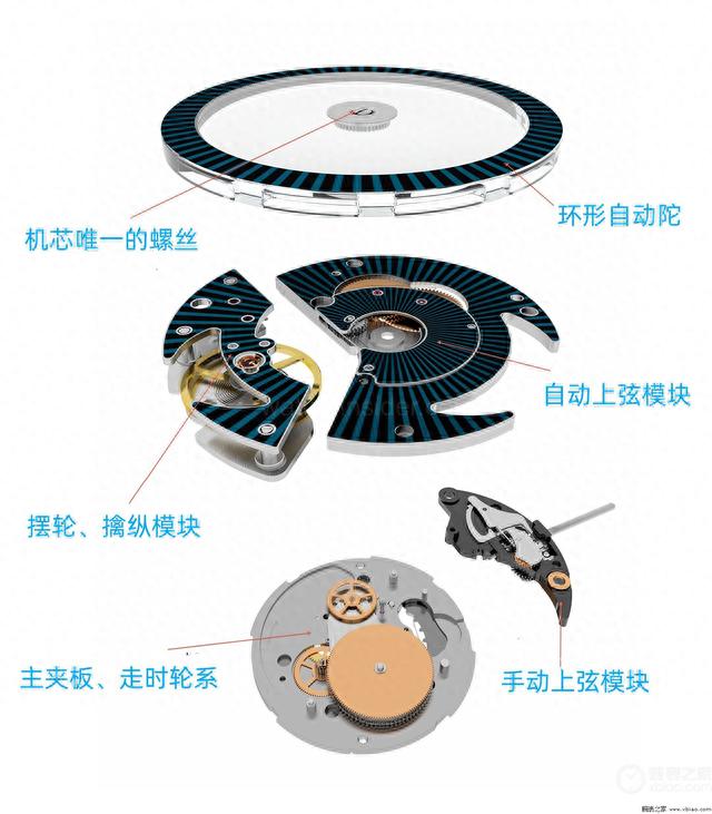 3000Ǯܡԭٷ֣Ƚ˹X50x