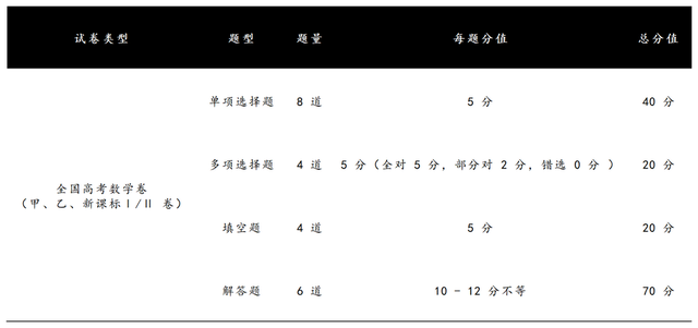场景单一、源码受限，秒哒如何继续“狂飙”？