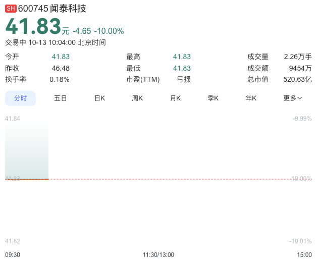 TechWeb微晚报：小米SU7碰撞起火后路人救援未果 苹果有望迎来特努斯时代