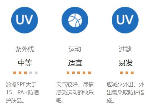 一天也是休 ◡̈°