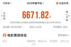 2025春节档总票房突破40亿元 云南观众最爱《哪吒之魔童闹海》图片