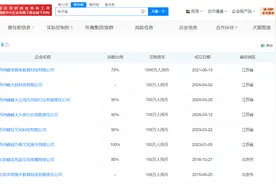 张雪峰谈“女儿学习不好的出路”，张雪峰名下有多家公司，揭秘其投资版图图片