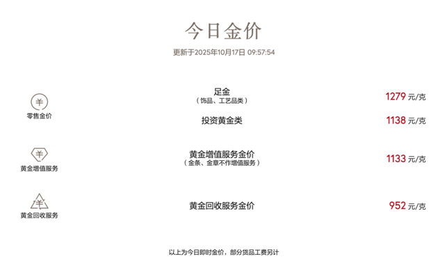 4300美元的黄金怎么买？详解三大买金方式