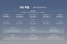 20.88万元起，豪华智享超电SUV领克08正式上市图片