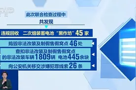 捣毁窝点46处！多部门联合整治电动自行车非法改装图片