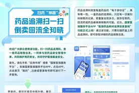 海南全面推广药品追溯码，群众扫码就能知道药品信息图片