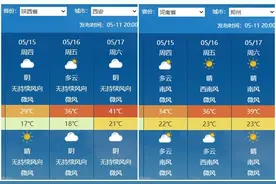 40℃高温，要来了！图片