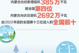 【万千气象看中国·北疆绿潮奔涌】一度电的绿色转型图片