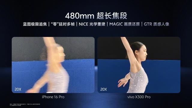 vivo X300 系列手机影像细节公布：蔡司双两亿，演唱会能力再提升