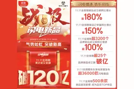 500余款闪电新品首发即卖爆 京东11.11夯实家电家居推新能力图片
