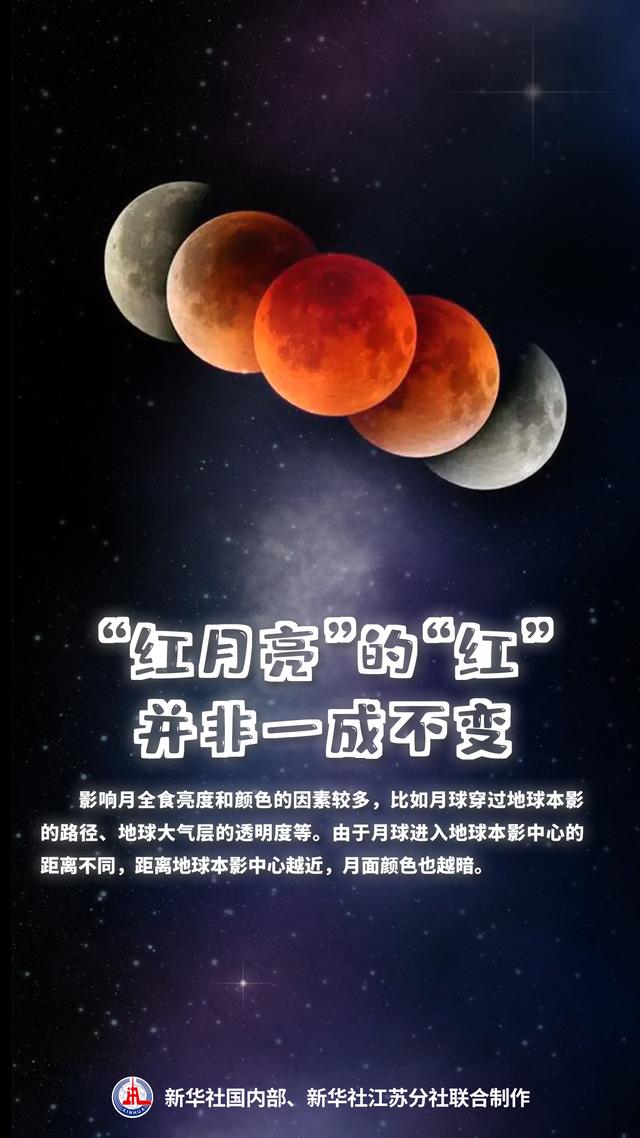 本年度最后一次月全食看点有哪些