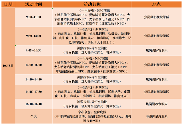 毛集实验区“迎中秋·庆国庆”系列文旅活动即将来袭！