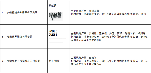 2027，来浮山市集，把衣服和乡味“赞”回家！