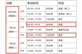 惠州考生注意！ 今年中考延后，“新中考”还有这些变化图片