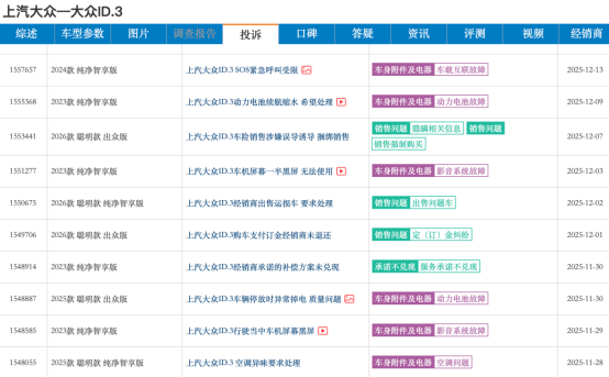 太突然！中年男人的“神车”，首次关闭本土工厂