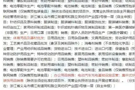 “针织袜业大王”浪莎再添汽车充电设施业务图片