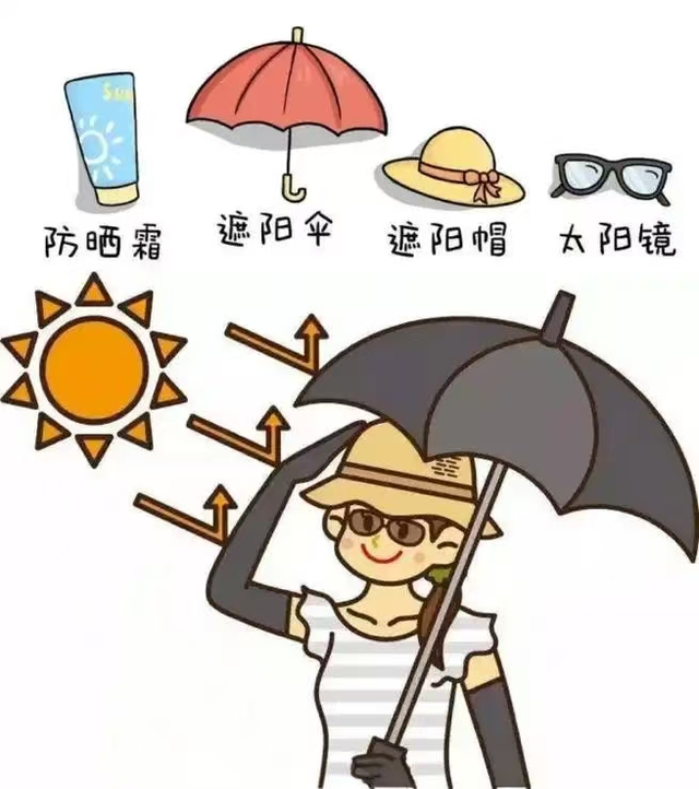 暑期乐悠悠，安全记心头！这份出行安全指南请收好！