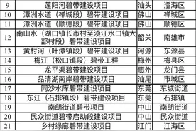 广州8个项目上榜！省级绿美碧带、幸福河湖建设名单公布→图片