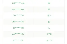 微信提醒：收到“清退回款”通知？你可能已被盯上！图片