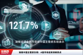 瑞银中国主管房东明：A股市场迎来清晰拐点视频封面
