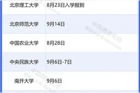 定了！多所高校新生报到时间汇总图片