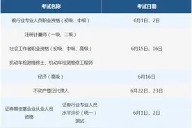 温馨提示！6月有这些考试，别错过→图片