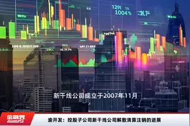 渝开发：控股子公司新干线公司解散清算注销的进展视频封面