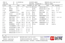 是“晕堂”还是中毒？郑州洗浴中心多人晕倒事件受害者发声图片