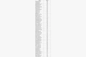 湖南省2024年高职院校单招计划发布图片