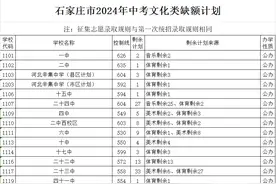 今起报名！石家庄市2024年中考文化类缺额计划公布图片