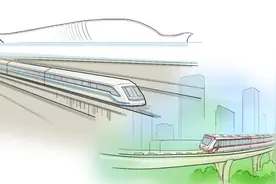 长沙磁浮快线已开通试运营近8年，技术原理大揭秘！图片