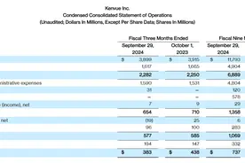 科赴前三季度总体销量下滑，CEO称明年重点为EMEA地区图片